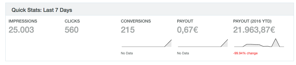 Quick_Stats.png