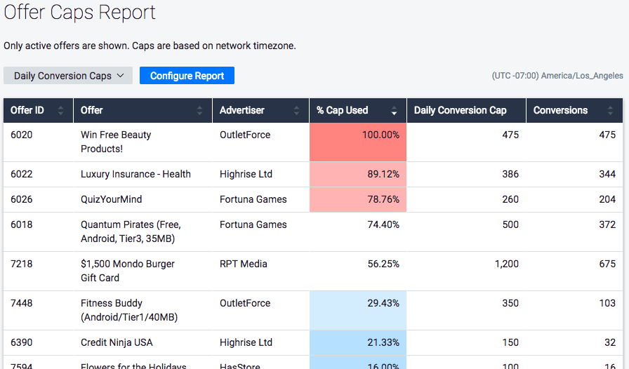 Offer-Caps-Report-in-action.png