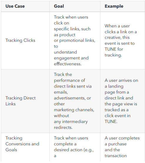 Integrating-with-Shopify-06-26-2025_01_06_PM.png