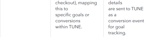 Integrating-with-Shopify-06-26-2025_01_08_PM.png